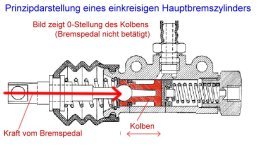 hbz_schema.jpg