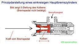 406_hbz_schema.jpg