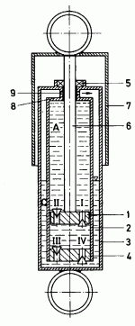ZweirohrdÃ¤mpfer.gif