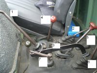 Schalthebel mit Beschriftung.JPG