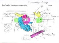 HydrGestaenge_U421.jpg