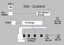 Soll-Zustand_klein.jpg
