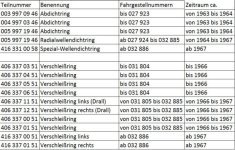 Teilnummer_Benennung_Dicht- und Verschleißring.jpg
