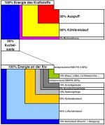 Energiebilanz.JPG