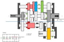 Getriebesimulation neu 3V.jpg