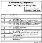 Aufschlüsselung.jpg