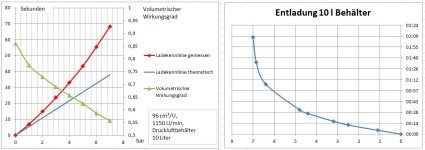 Leistungsmessung.jpg