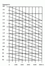 hoehenkT-1.gif