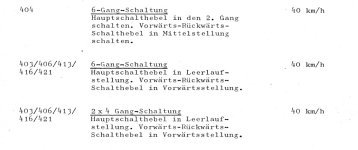 KDM Juni 1978.jpg