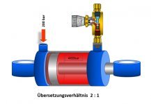 Druckübersetzung IHA.jpg
