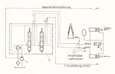Hydraulikschaltplan 406.jpg