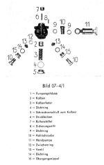2023-12-12 21_43_49-Unimog 421 Werkstatthandbuch Band 1.pdf - Adobe Acrobat Reader (32-bit).png
