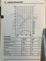 OM353 962 Daten.webp